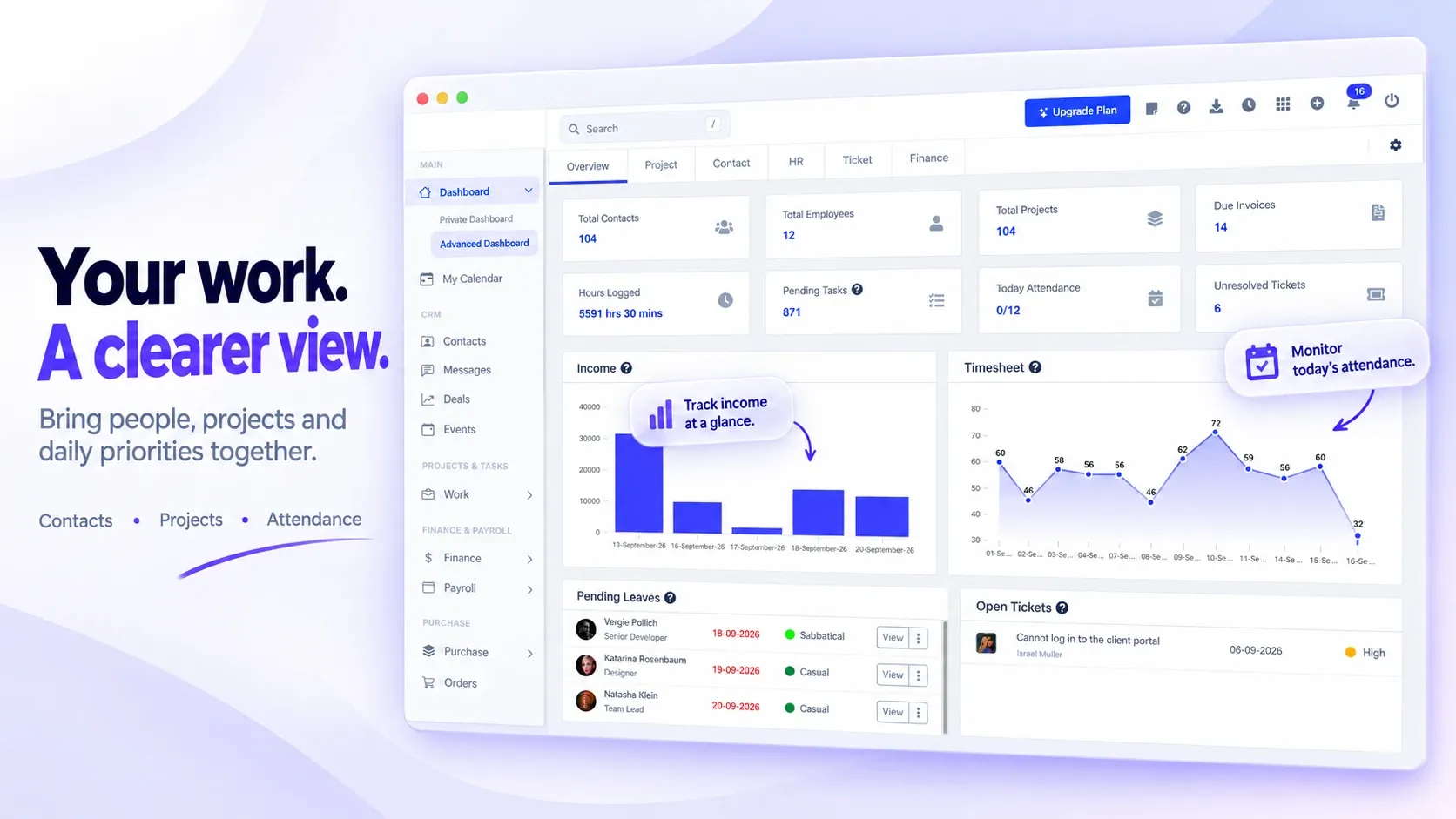 لوحة تحكم BusinessHRM تعرض جهات الاتصال والموظفين والمشاريع والساعات المسجلة ومخطط الإيرادات واتجاه سجلات الساعات والإجازات المعلقة والتذاكر المفتوحة